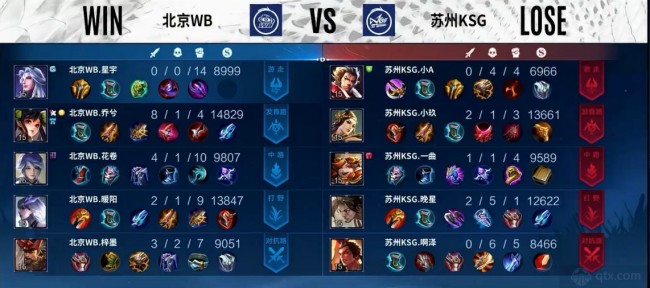 的中超联赛 的中超联赛