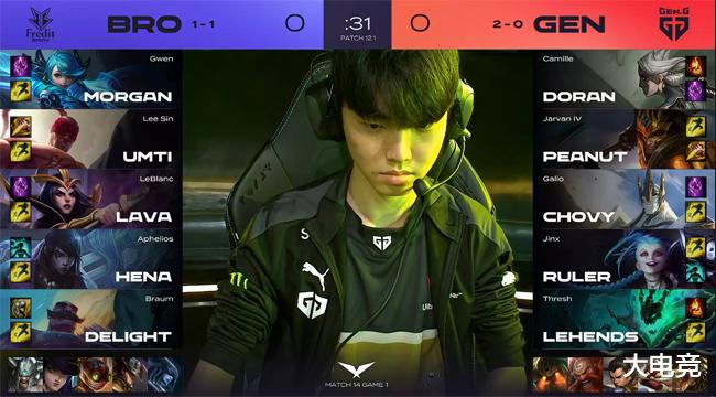 关键表现 关键表现