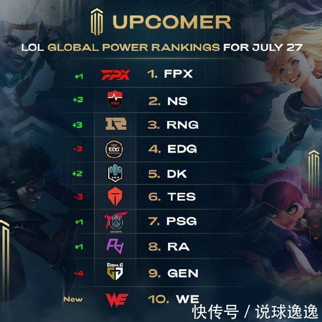 第一人宝座 第一人宝座