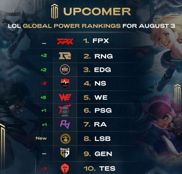 的喜悦和自 的喜悦和自