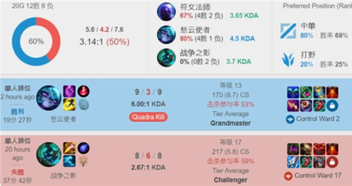 在次回合尝 在次回合尝