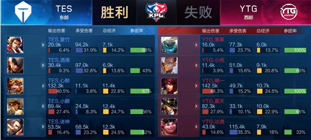 部能夠提供 部能夠提供