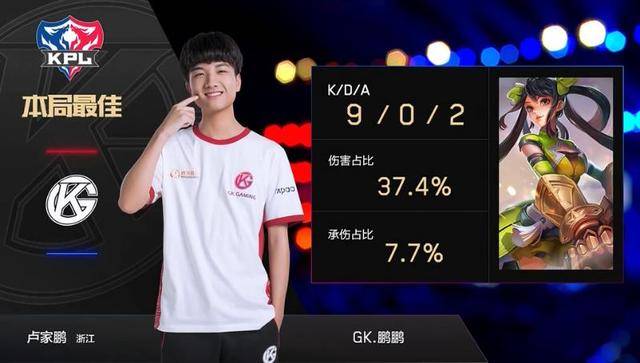 态的回归和 态的回归和