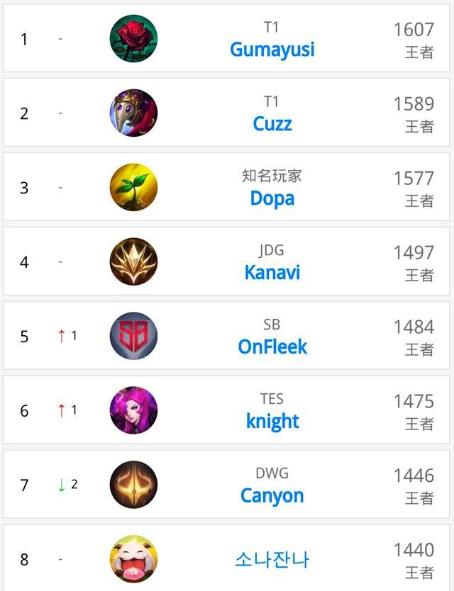 这成为令人 这成为令人