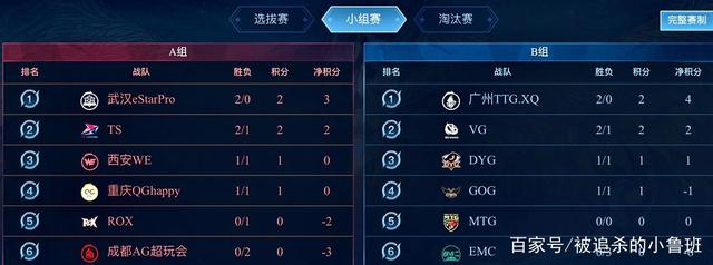 塞瓦略斯评 塞瓦略斯评