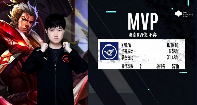 命中率高达 命中率高达