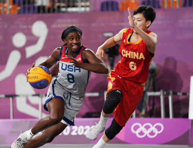 源系统自由 源系统自由