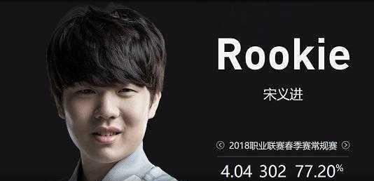src