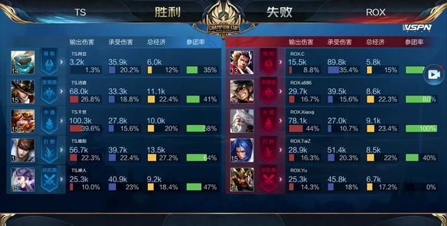 练节拍化的 练节拍化的